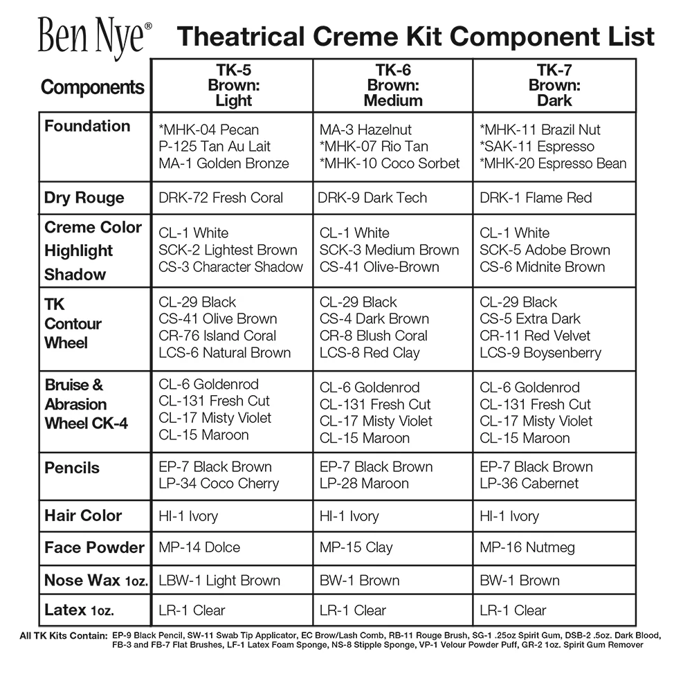 Theatrical Creme Makeup Kit TK (Large) - Ben Nye - Image 3